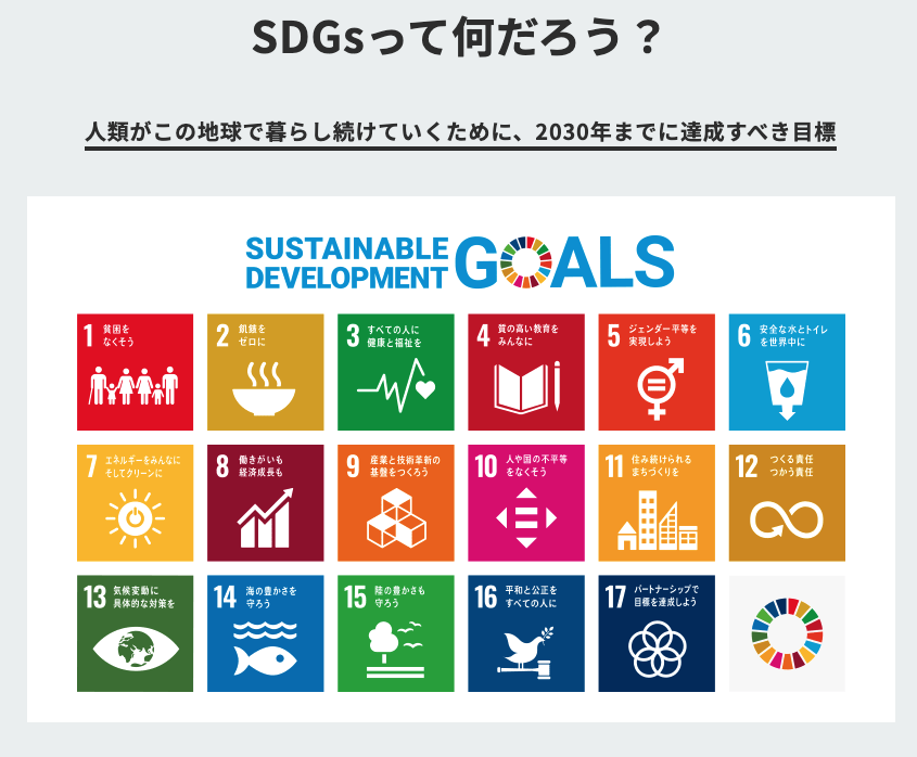 SDGs